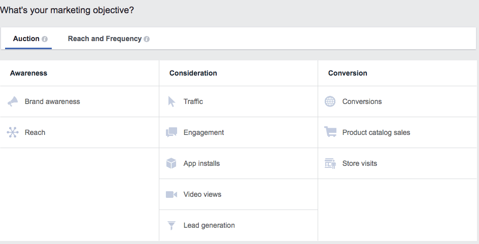 Marketing Objectives 